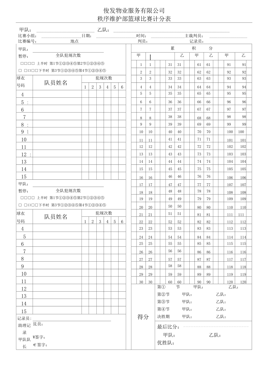 篮球变积分表(篮球积分表怎么算)